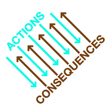 Consider the Consequences
