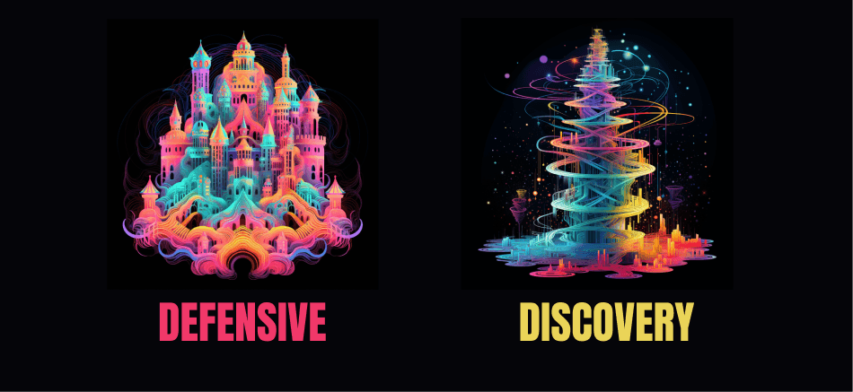 The Discover-Defend Axis