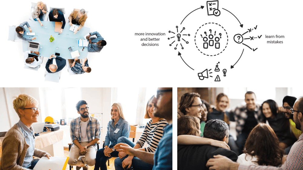 Fostering Psychological Safety In The Workplace