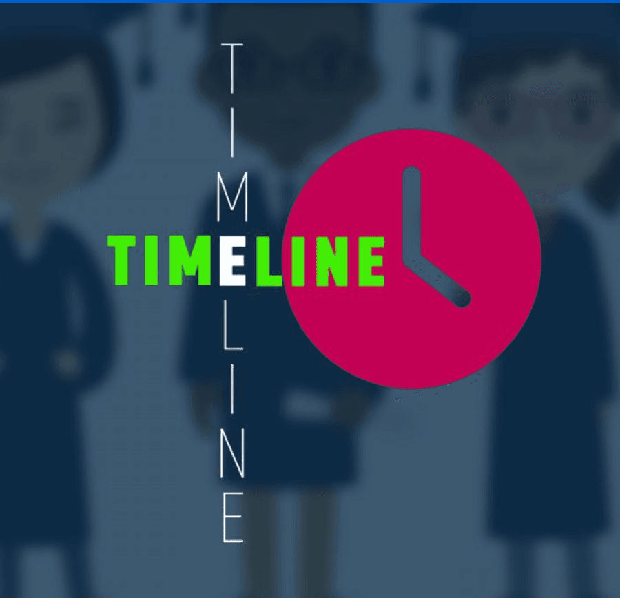 timeline